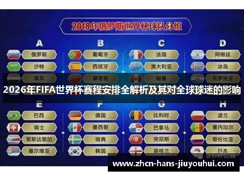 2026年FIFA世界杯赛程安排全解析及其对全球球迷的影响