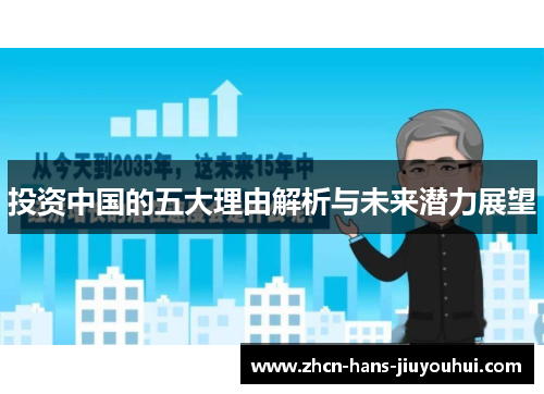 投资中国的五大理由解析与未来潜力展望