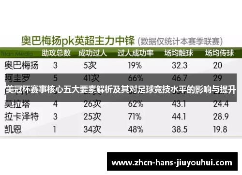 美冠杯赛事核心五大要素解析及其对足球竞技水平的影响与提升