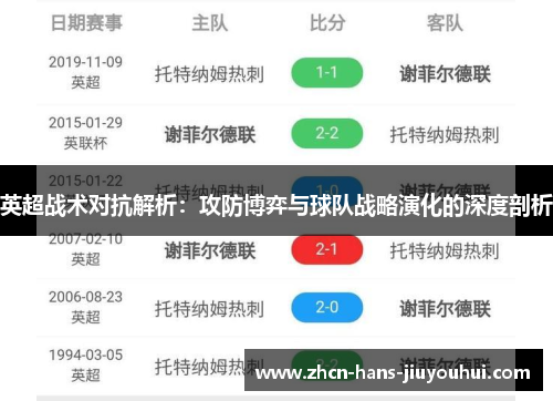 英超战术对抗解析：攻防博弈与球队战略演化的深度剖析