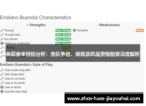 英超赛季目标分析：各队争冠、保级及欧战资格前景深度解析