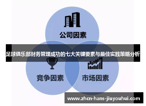 足球俱乐部财务管理成功的七大关键要素与最佳实践策略分析
