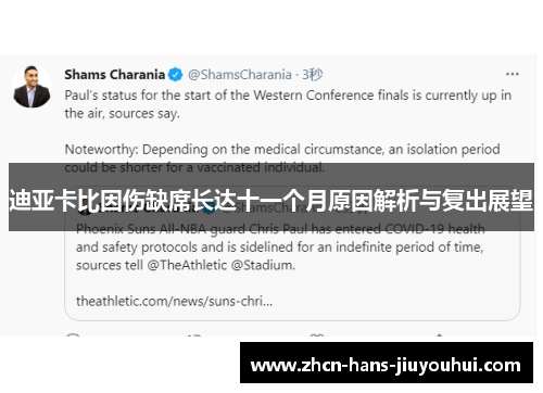 迪亚卡比因伤缺席长达十一个月原因解析与复出展望