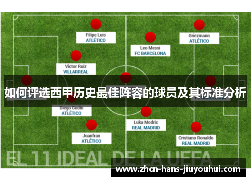 如何评选西甲历史最佳阵容的球员及其标准分析
