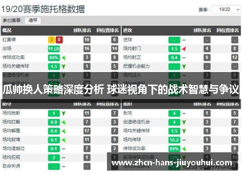 瓜帅换人策略深度分析 球迷视角下的战术智慧与争议 瓜帅换人策略深度分析 球迷视角下的战术智慧与争议